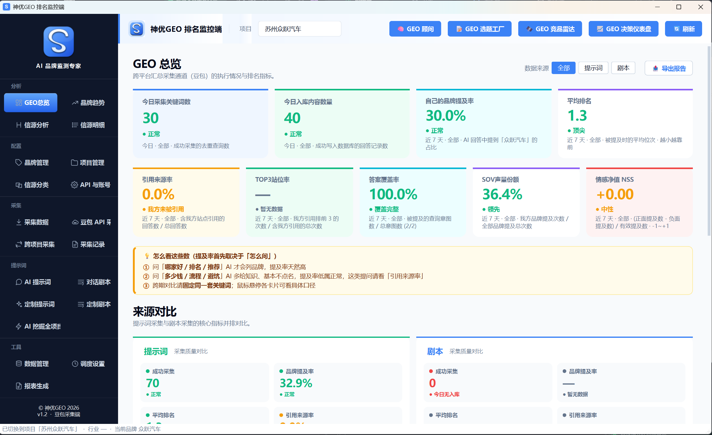 神优GEO 主界面：信源分析看板
